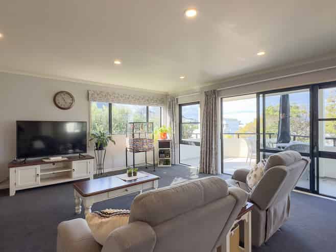 Where income checks in