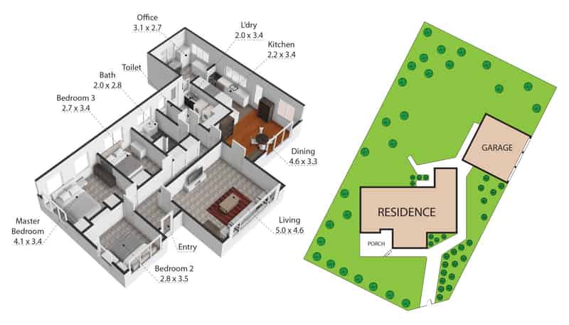 property