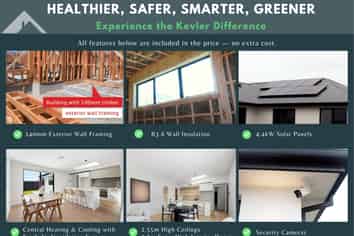  Lot 70, Birchs Green, Prebbleton