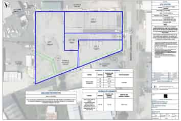 Fringe commercial sites