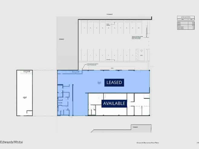 Fresh Look, Strong Location, Better Value