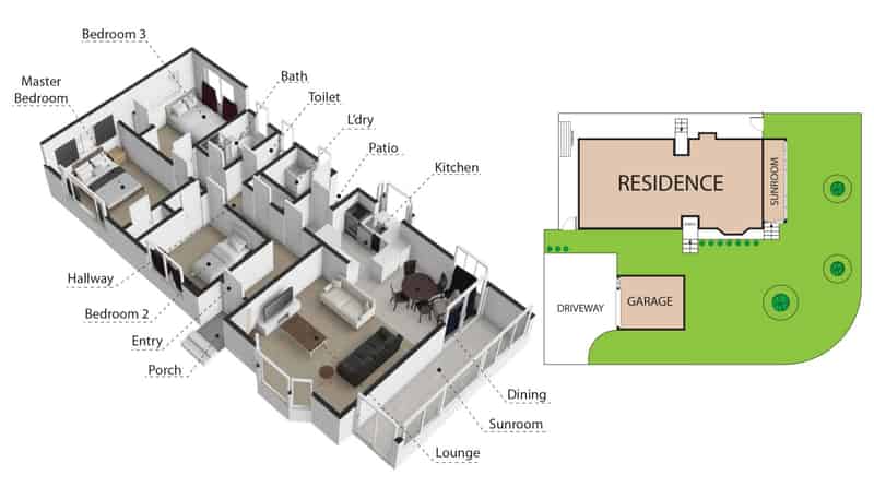 property