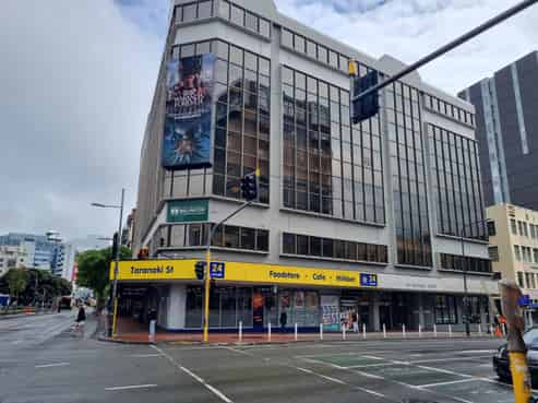 Character in Te Aro