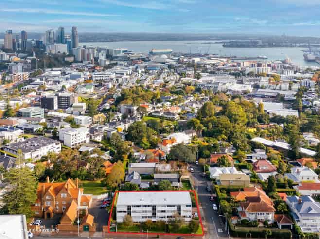 Rare Parnell Ridge Ground Lease Opportunity
