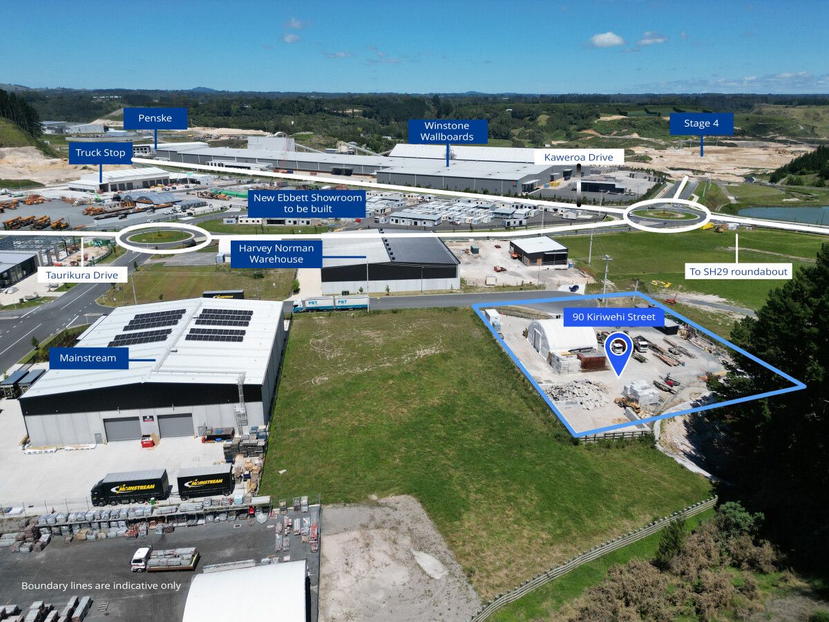 Industrial Land for Lease in Tauriko