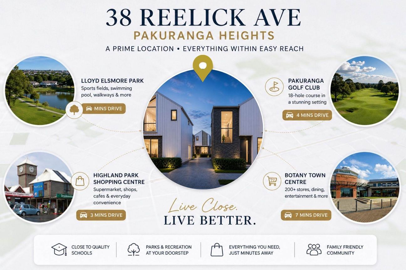 Sharp Pricing Homes in Excellent School Zones – pohled 5