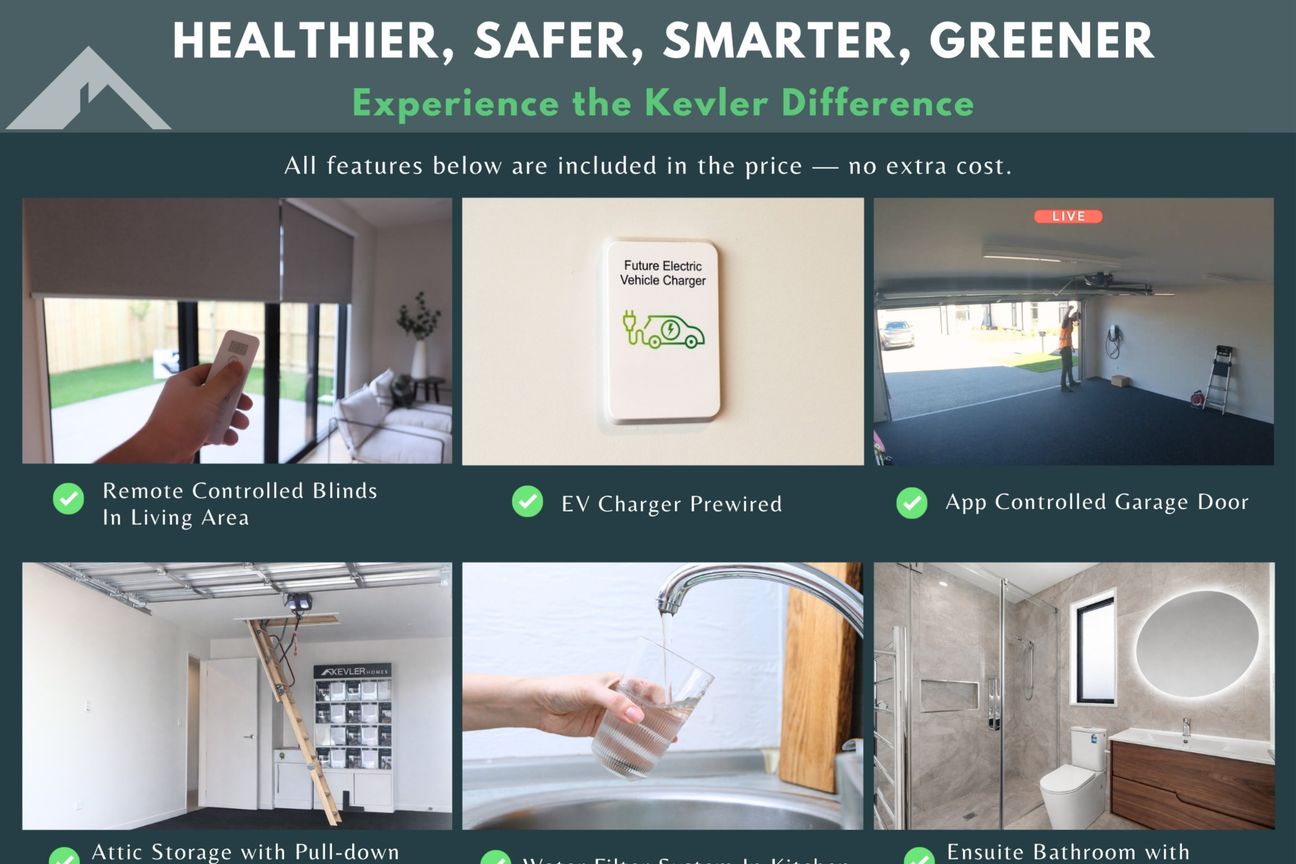 1% DEPOSIT TURNKEY - A Healthier Home You Deserve - Ansicht 5