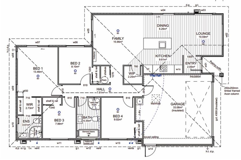 House & Land Package with Zero Hidden Costs – pohled 2