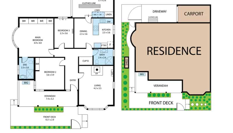 property