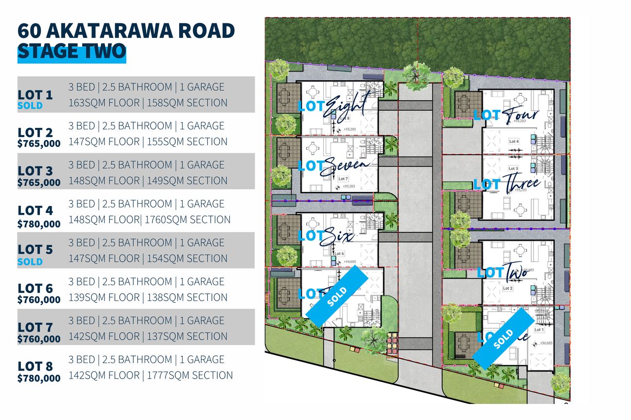 Perfect Layout - Largest Section - Vista 3
