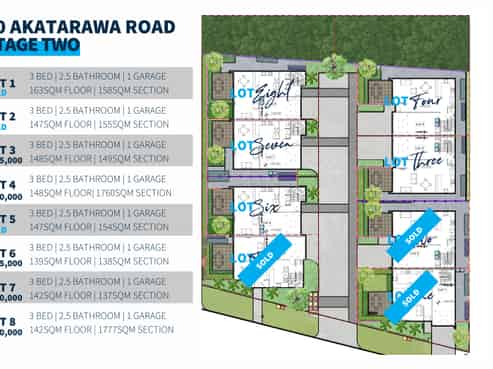 8/60 Akatarawa Road, Brown Owl