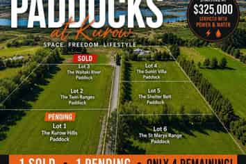 Lot 1-6 Kurow-Duntroon Road, KUROW