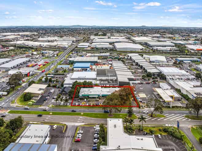 Owner occupiers, developers and investors