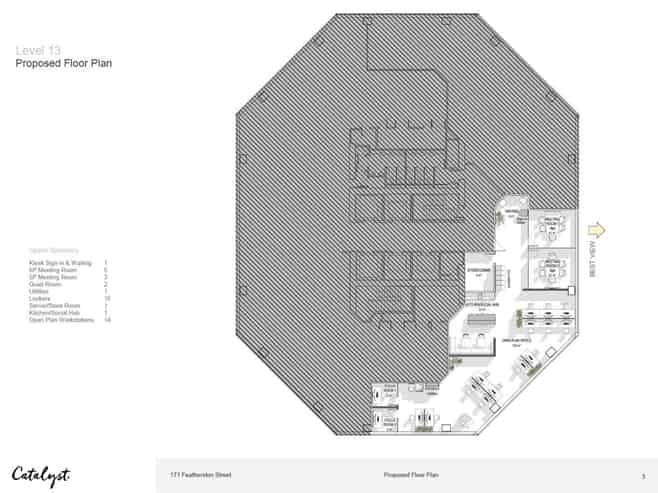 Premium Suite with Harbour Views