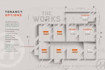 Character Café Opportunity – The Works