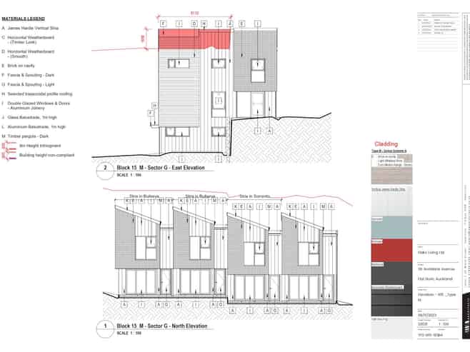 Lots 65-68/Block 15, 36 Annmarie Avenue, Flat Bush