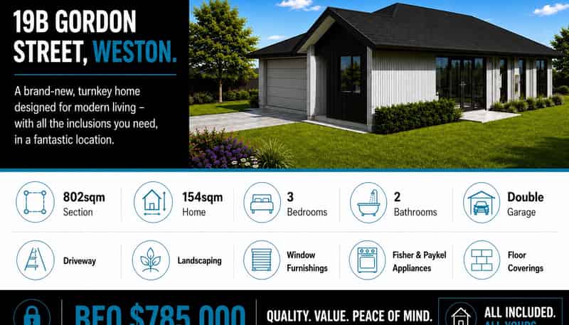 19B Gordon Street, Weston