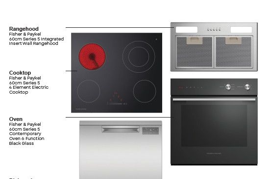 Raising the Bar on New Build Living – pohled 5