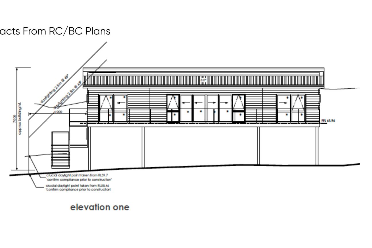 Titirangi Land With a Clear Project Head Start – pohled 2