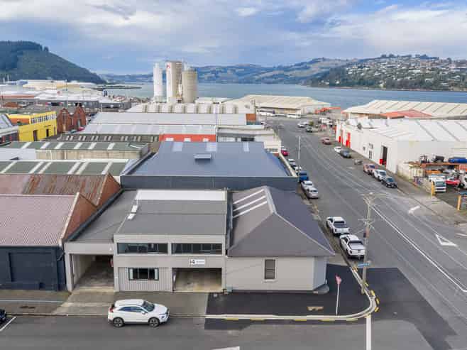 Occupy or Invest - Warehousing/Offices