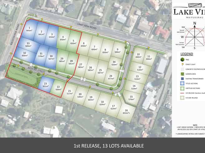 Lot 1-34, 17 Lake View Road, Waipukurau