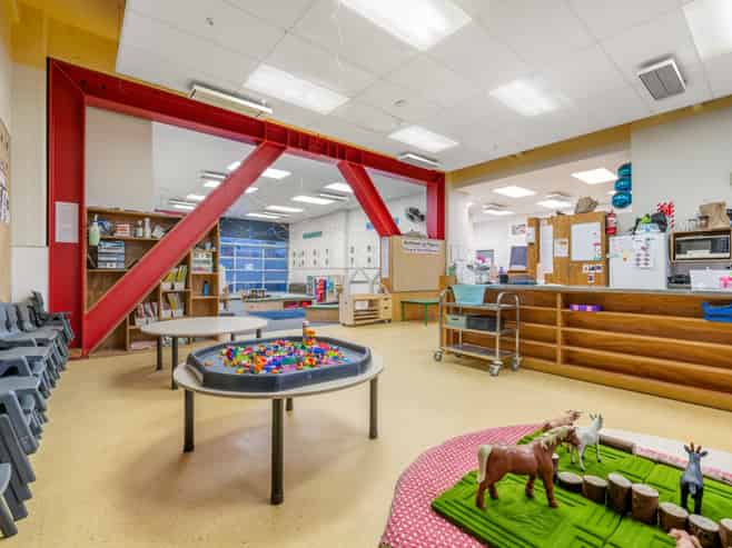 Split-risk childcare / residential investment