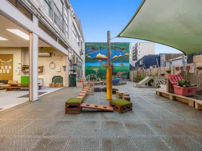 Split-risk childcare / residential investment