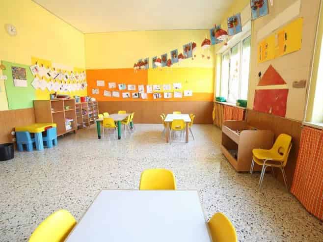 Premium Indoor Playground | $250K+ Earnings