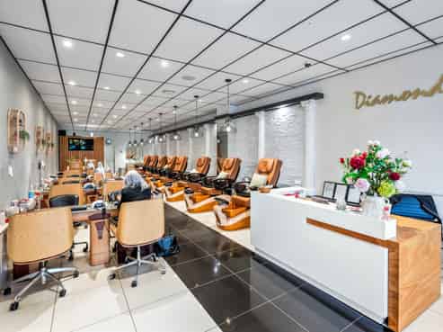 POLISHED PONSONBY INVESTMENT
