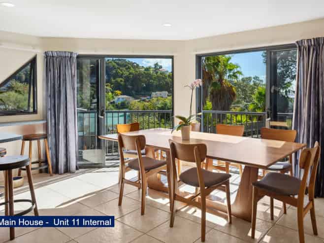 Home, income & lifestyle in Central Paihia