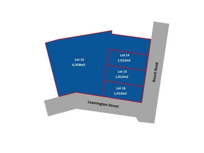 Strategic industrial development land