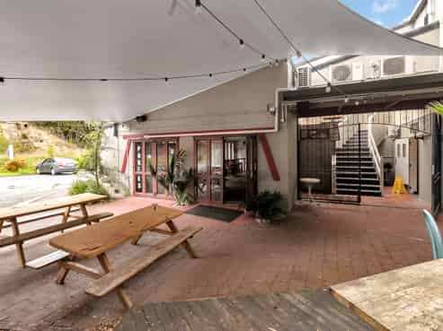 Secure Retail & Hospitality Package