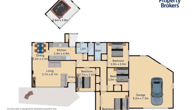 property