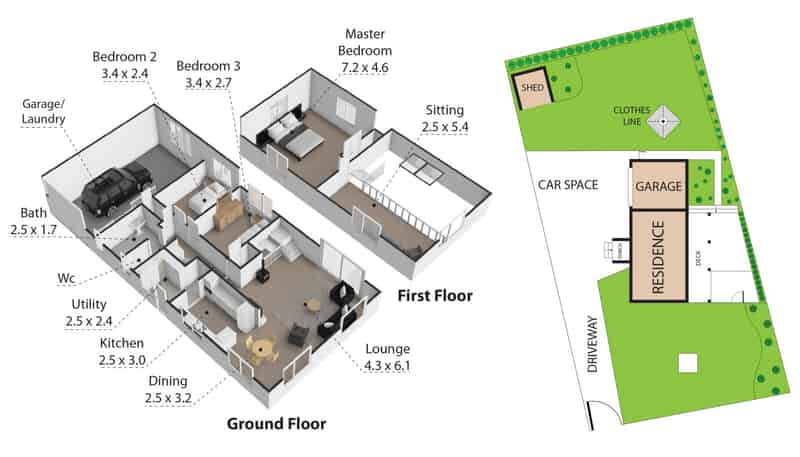 property