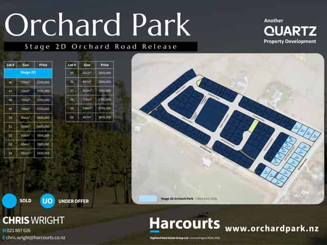 Stages 2C and 2D Orchard Park, Orchard Road, Wanaka