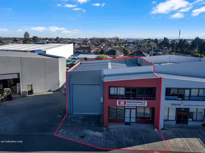 Bite size investment - long term tenant