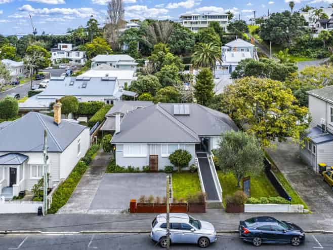 Medical income plus Devonport land value