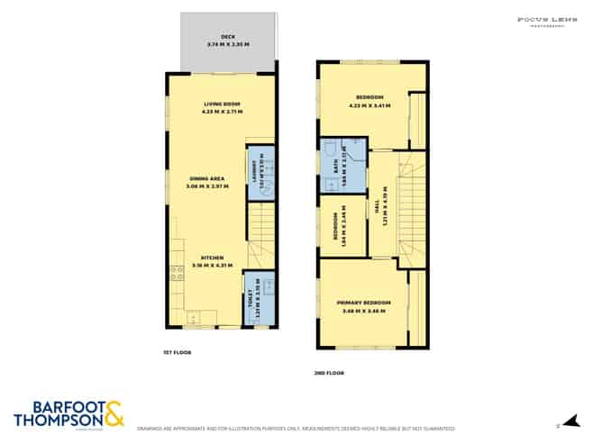 Lot 19-29/15  Flat Bush School Road, Flat Bush