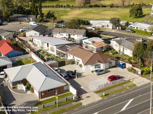 National childcare investment portfolio