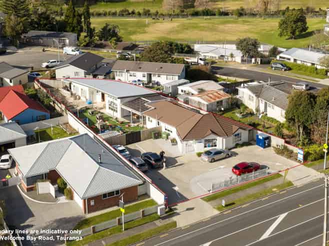 National childcare investment portfolio