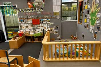 National childcare investment portfolio
