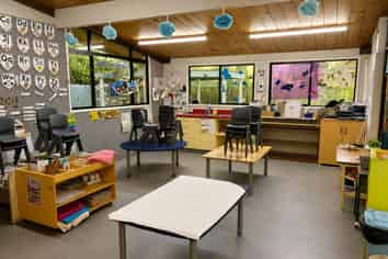 National childcare investment portfolio