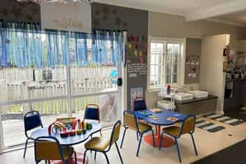 National childcare investment portfolio