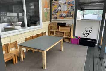 National childcare investment portfolio