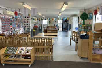 National childcare investment portfolio