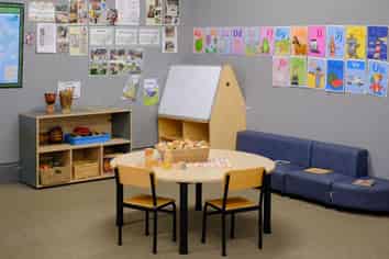 National childcare investment portfolio