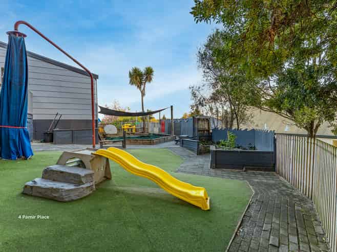 High Returning Childcare Investments