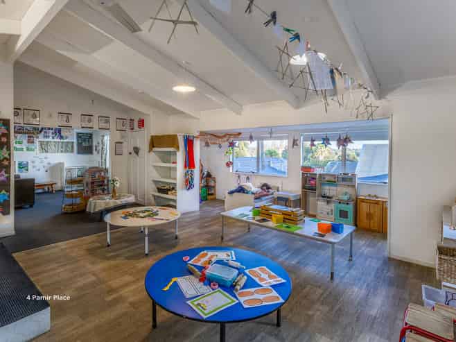 High Returning Childcare Investments