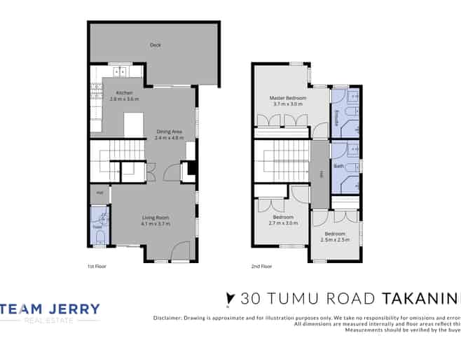 30 Tumu Road, Papakura