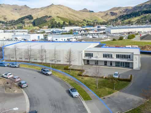 Modern industrial investment